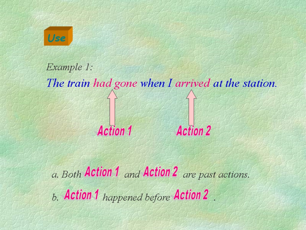 Use Example 1: The train had gone when I arrived at the station.